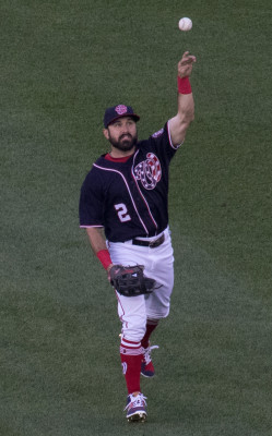 Adam Eaton (outfielder)
