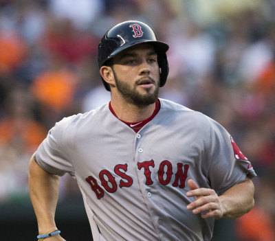 Blake Swihart profile Photo
