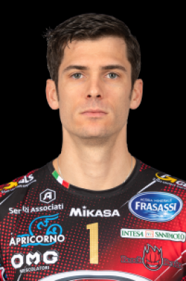 Matt Anderson (volleyball)