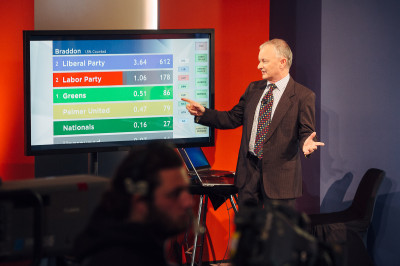 Antony Green profile Photo