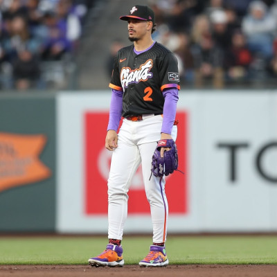 Willy Adames profile Photo
