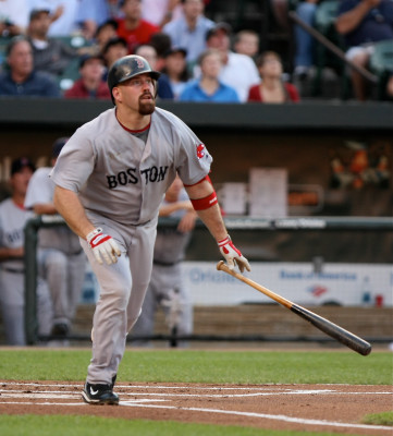 Kevin Youkilis profile Photo