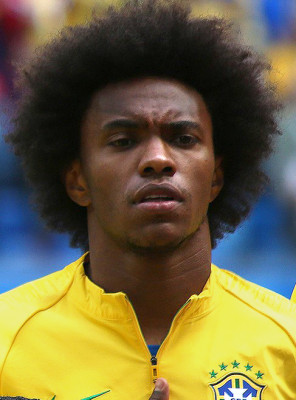 Willian (footballer, born 1988) profile Photo