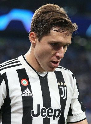 Federico Chiesa profile Photo