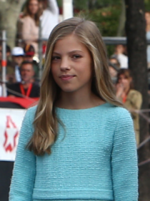 Infanta Sofía of Spain profile Photo