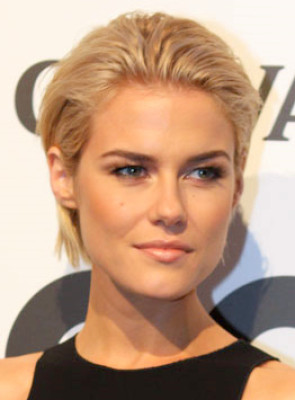 Rachael Taylor profile Photo